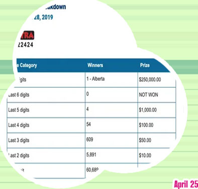 Lotto max and extra numbers for tonight's draw