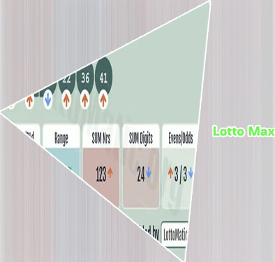 Lotto max results extra